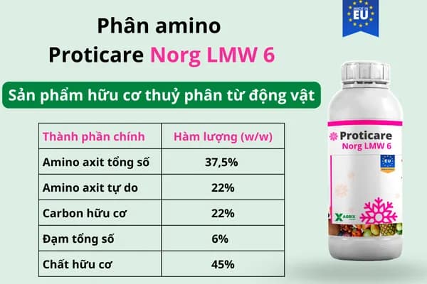 Phân amino axit Proticare Norg LMW 6 — ảnh 3